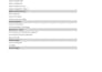 do automated excel spreadsheets and formulas